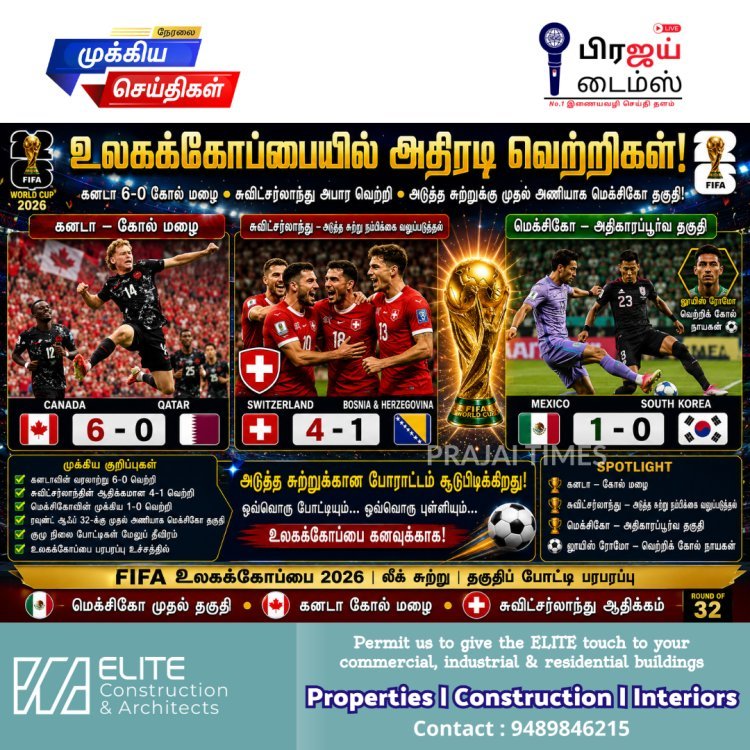 2026 உலகக்கோப்பை: கனடாவின் 6 கோல் அதிரடி, மெக்சிகோ முதல் அணியாக நாக்அவுட் சுற்றுக்கு தகுதி!