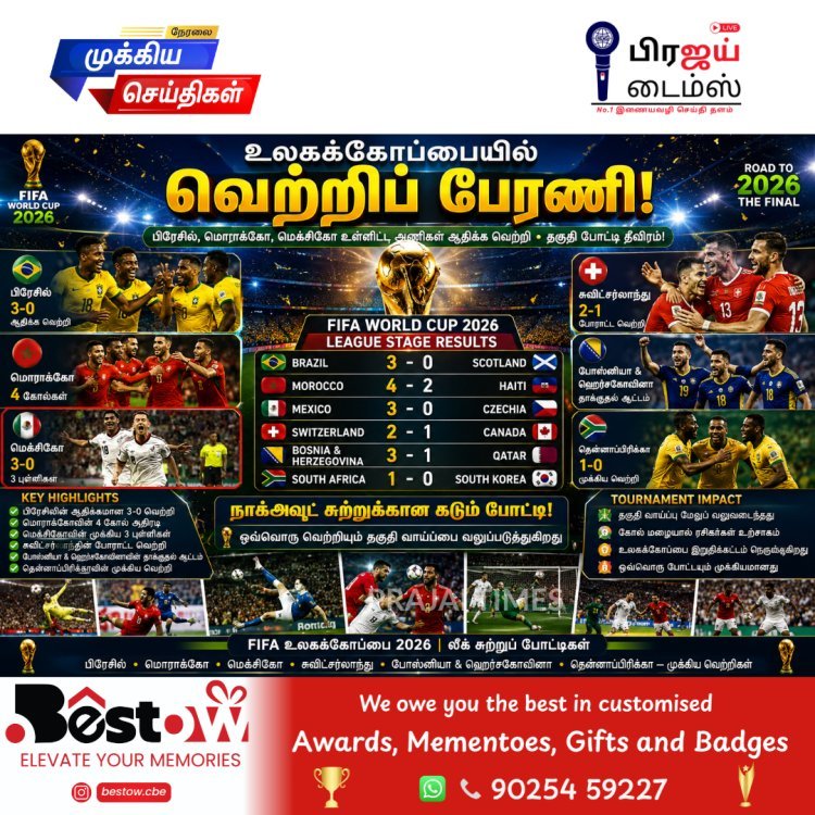 பிரேசில் கோல் மழை.. உலகக்கோப்பை லீக் சுற்றில் மொராக்கோ, மெக்சிகோ, தென்னாப்பிரிக்கா அசத்தல் வெற்றி!