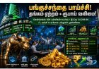 இன்றைய இந்திய சந்தை: சென்செக்ஸ் 828 புள்ளிகள் பாய்ச்சி... நிஃப்டி 24,206-ஐ கடந்தது!