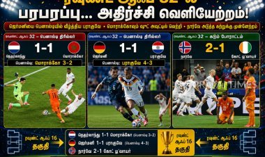 உலகக்கோப்பையில் அதிர்ச்சி திருப்பங்கள்... ஜெர்மனி, நெதர்லாந்து வெளியேற்றம்!