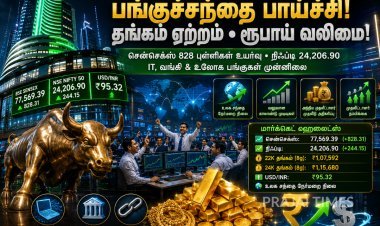 இன்றைய இந்திய சந்தை: சென்செக்ஸ் 828 புள்ளிகள் பாய்ச்சி... நிஃப்டி 24,206-ஐ கடந்தது!