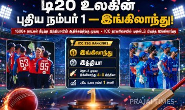 1600 நாட்கள் ஆதிக்கம் முடிவு! இந்தியாவை பின்னுக்குத் தள்ளி டி20 தரவரிசையில் முதலிடத்தை பிடித்த இங்கிலாந்து