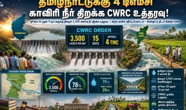 காவிரி விவகாரம்: தமிழ்நாட்டுக்கு 4 டிஎம்சி தண்ணீர் திறக்க கர்நாடகாவுக்கு CWRC உத்தரவு