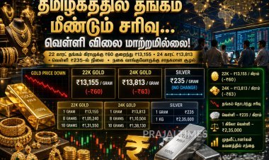 தமிழகத்தில் இன்றைய தங்கம் மற்றும் வெள்ளி விலை: தங்கம் மீண்டும் சரிவு – வெள்ளி விலையில் மாற்றமில்லை