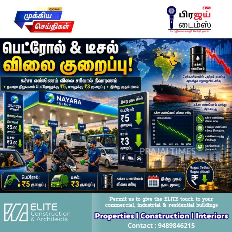 நயாரா அதிரடி... பெட்ரோல் ரூ.5, டீசல் ரூ.3 விலை குறைப்பு அமல்!