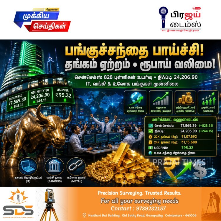 இன்றைய இந்திய சந்தை: சென்செக்ஸ் 828 புள்ளிகள் பாய்ச்சி... நிஃப்டி 24,206-ஐ கடந்தது!
