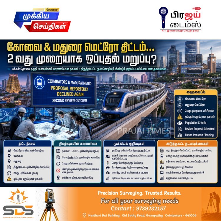 மீண்டும் நிராகரிக்கப்பட்ட கோவை மெட்ரோ திட்டம்! 2வது முறையாக மறுத்த மத்திய அரசு