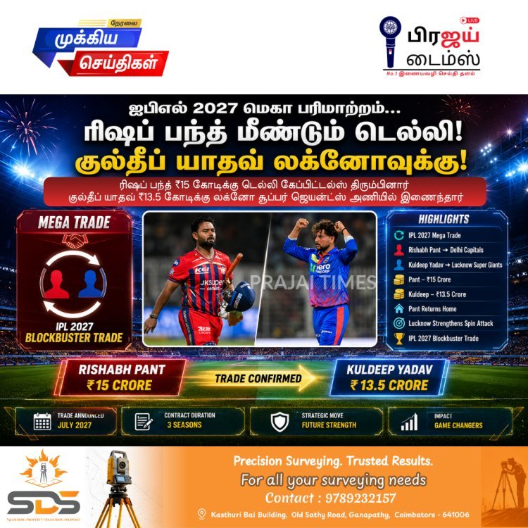 ஐபிஎல் 2027-ஐ அதிரவைத்த மெகா வீரர் பரிமாற்றம்! டெல்லிக்கு திரும்பும் ரிஷப் பந்த்; லக்னோவுக்கு குல்தீப் யாதவ்