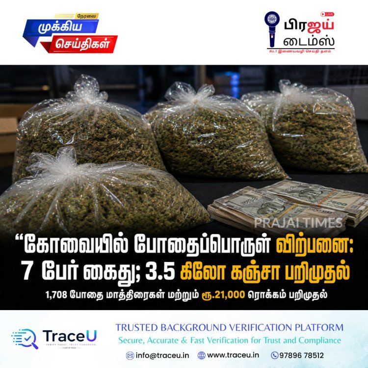 கோவையில் போதைப்பொருள் விற்பனை: 7 பேர் கைது; 3.5 கிலோ கஞ்சா, 1,708 போதை மாத்திரைகள் பறிமுதல்