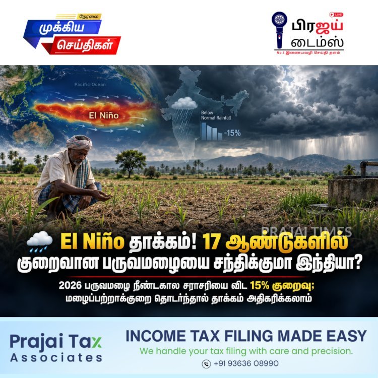 El Niño தாக்கம்! 17 ஆண்டுகளில் குறைவான பருவமழையை சந்திக்குமா இந்தியா?