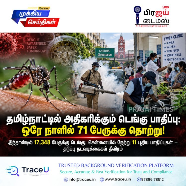 தமிழ்நாட்டில் அதிகரிக்கும் டெங்கு பாதிப்பு: ஒரே நாளில் 71 பேருக்கு தொற்று